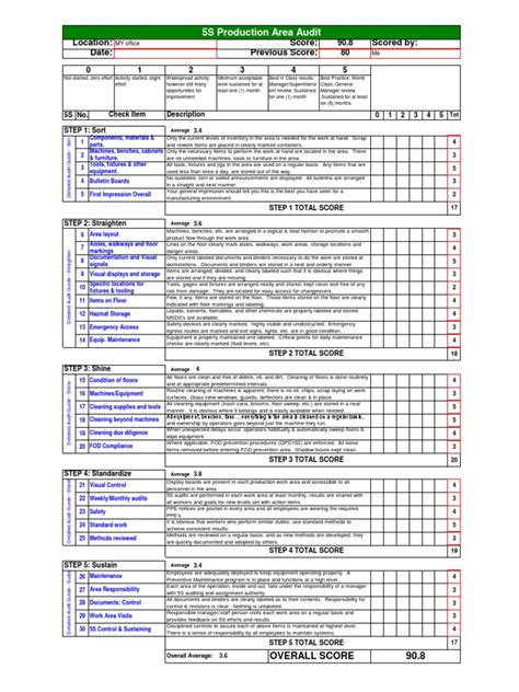 5s Audit Checklist Accessibility Safety Images And Photos Finder