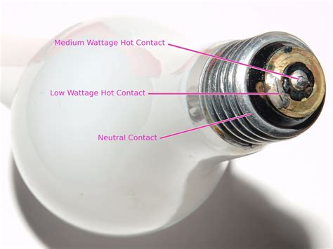 Here is what i have: 3-way lamp - Wikipedia