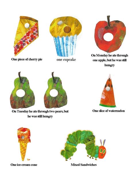 The very hungry caterpillar is a children's picture book designed, illustrated, and written by eric carle, first published by the world publishing company in 1969, later published by penguin putnam. Very Hungry Caterpillar Food Labels.pdf - Google Drive ...