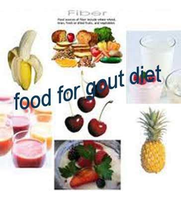 Vegetarian diet for crises by accumulation of uric acid (very low in purines <5mg/day) Gout Diet Menu Definition | Foods good for gout, Gout diet ...