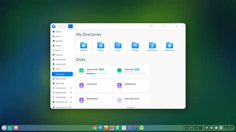 The 5 Most Beautiful Linux Distros Out Of The Box Linux Stans