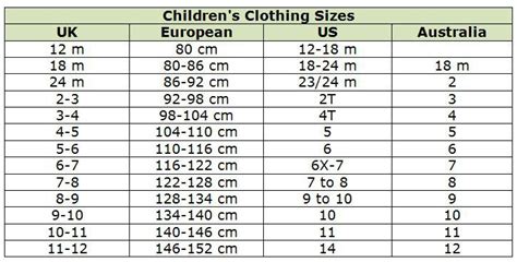 European To Us Clothing Size Conversion Chart Chart Walls