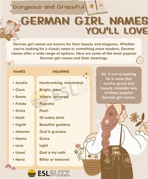 Exploring The Beauty And Meaning Behind Popular German Girl Names Eslbuzz