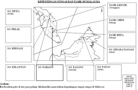 Kepentingan sungai dan tasik utama di malaysia. Mentor Geografi: Kepentingan Sungai dan Tasik Di Malaysia