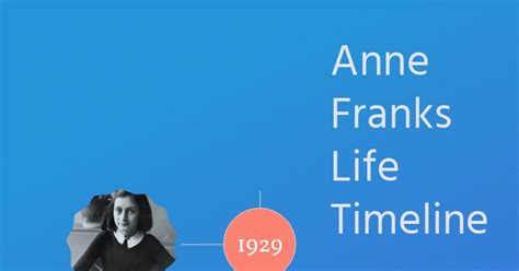 Anne Franks Life Timeline