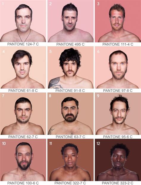 Skin Tone Chart Men