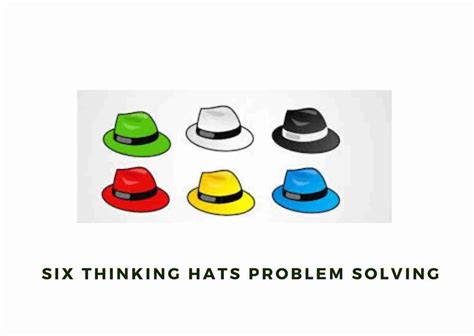 Six Thinking Hats Problem Solving Activity