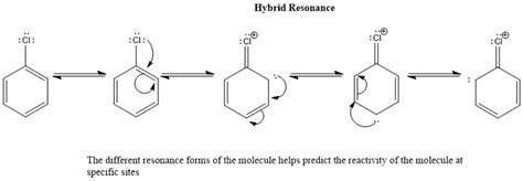 25 Rules For Resonance Forms Chemistry Libretexts