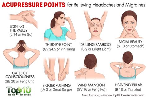 10 Acupressure Points For Relieving Headaches And Migraines Top 10