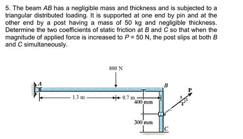 Solved 5 The Beam Ab Has A Negligible Mass And Thickness