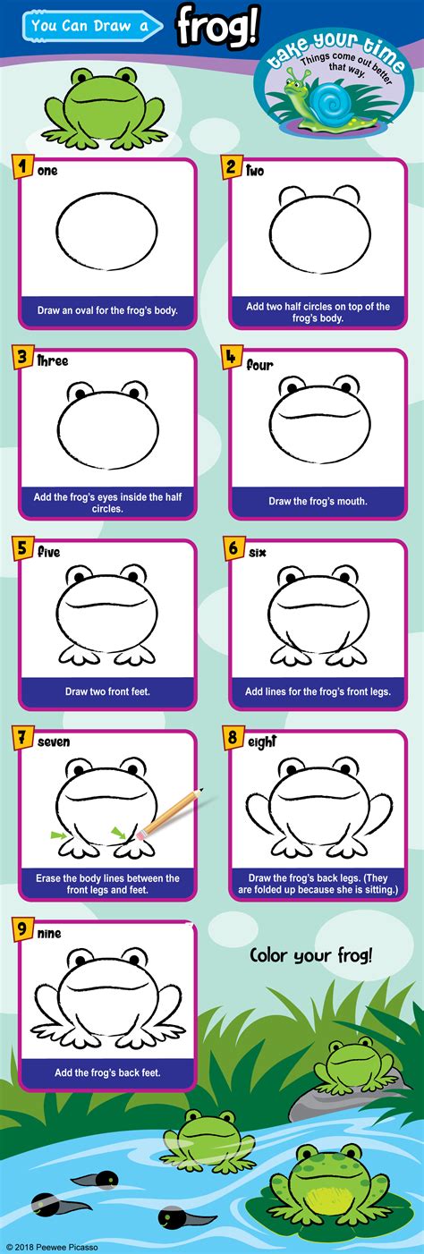 Draw a big oval shape overlapping to the last one drawn in step 1, you can follow the image given below. It's Easy to Draw a Frog! - Peewee Picasso