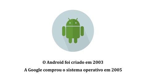 O Sistema Operativo Android Em Números Future Behind