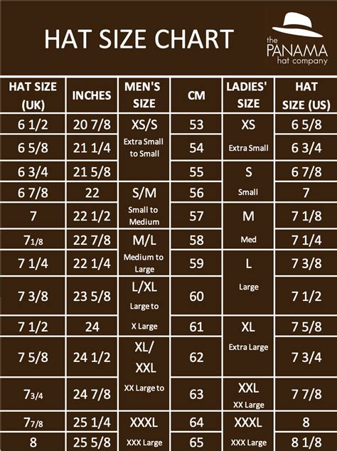Hat Sizing Chart How To Find Your Hat Size Hats Unlimited 41 Off