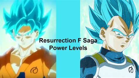 Перевод новых глав манги dragon ball super. Dragon Ball Super - Resurrection F Saga Power levels - YouTube