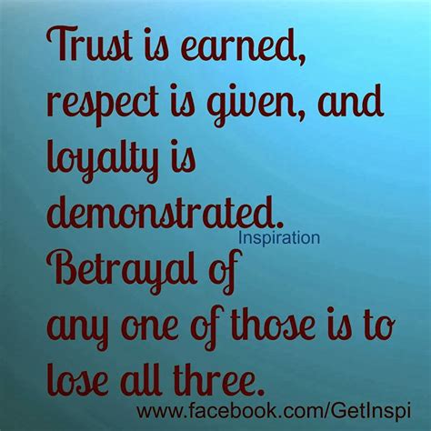 Quotes About Loyalty And Honor At Work Quotesgram