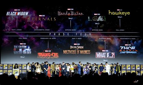 Every Upcoming Marvel Movie And Tv Show In Mcu Phase 4 And Beyond Cnet