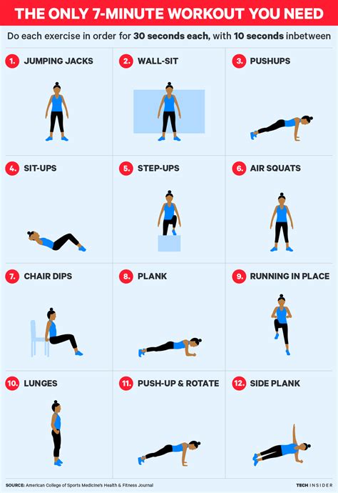 This 7 Minute Workout Is All You Need To Get In Shape 7 Minute Workout Daily Workout 7 Min