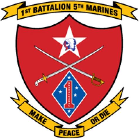 1st Battalion 5th Marine Regiment Usmc Brands Of The World