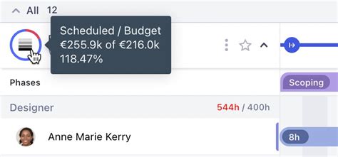 What Exactly Is A Cost Baseline In Project Management Runn