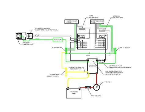 The basics of boat wiring. Pontoon Boat Wiring Schematic | Free Wiring Diagram