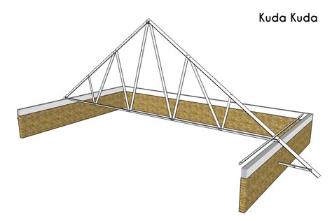 Struktur Rangka Atap Baja Ringan