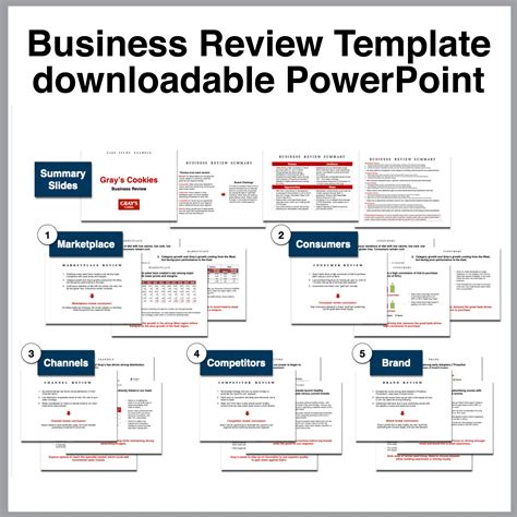 Strategic Business Review Template