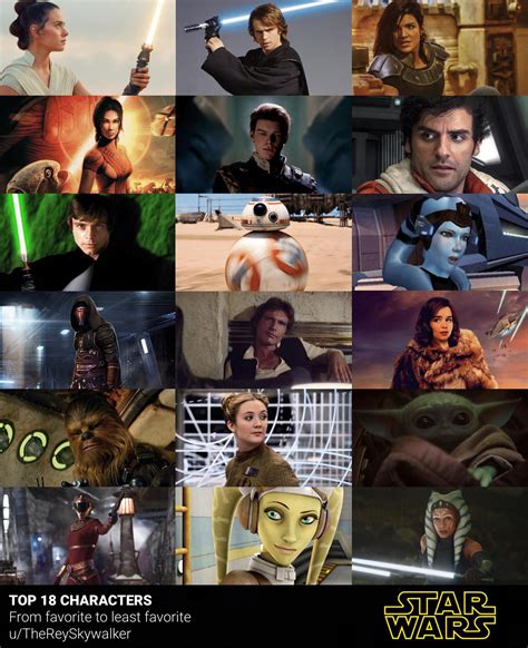 My Top 18 Favorite Star Wars Characters Favoritecharacter