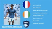 Souleymane Isaak Touré (AC Le Havre) 20/21 highlights - YouTube