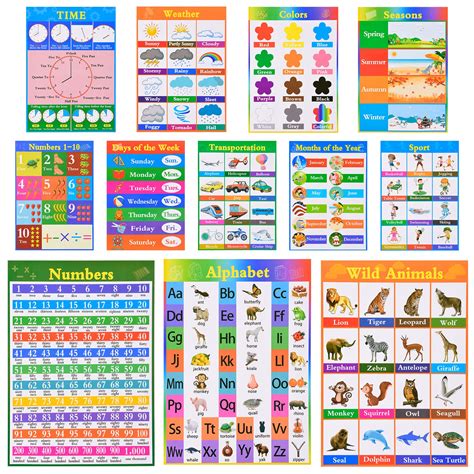 Buy 12 Pack Educational Learning S For Toddlers Laminated Kid Learning