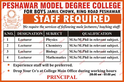 Lecturers Job In Peshawar Model Degree College 2023 Job Advertisement