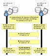 El algoritmo de Diffie-Hellman – Javier Campos .es