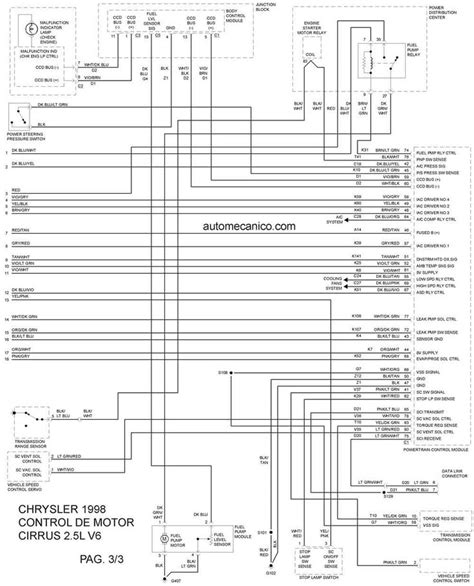 Diagramas Electricos Automotrices Chrysler 2 Dodge Shadow Diagram