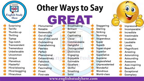 Other Ways To Say GREAT English Study Here
