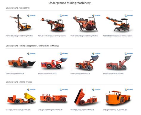 Best Underground Mining Equipment Manufacturers