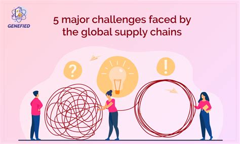 5 Top Challenges In Global Supply Chain Management