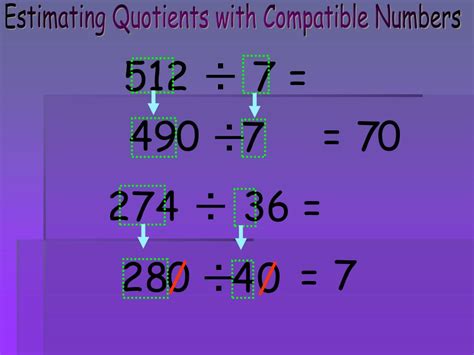 Ppt Estimating Quotients Powerpoint Presentation Free Download Id