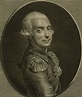 Jean François Pilâtre de Rozier - Alchetron, the free social encyclopedia