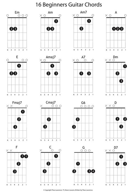 16 Beginners Guitar Chords Learn Acoustic Guitar Guitar Chords Beginner Easy Guitar Chords
