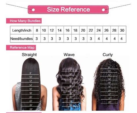 Pin On Weave Styles