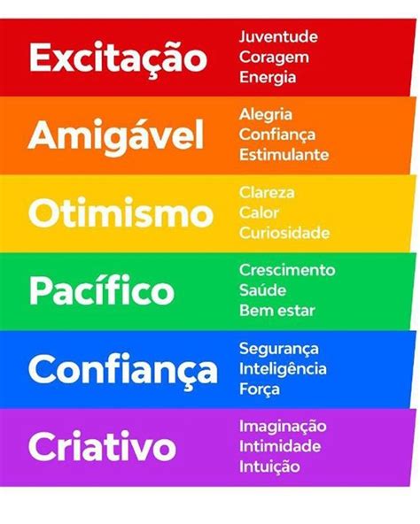 Psicologia Das Cores Cor Vermelha Part Psicologia Das Cores The Best Porn Website