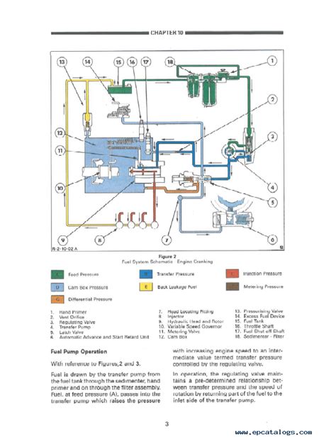 Wiring Diagram 1939 New Holland 3930
