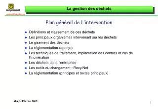 Ppt Le Plan Dintervention Sst Pisst Powerpoint Presentation Free