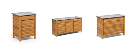 Wenn du dein zuhause aufmöbeln möchtest, gibt's jede menge möglichkeiten. Wetterfester Outdoor Schrank für die Terrasse | Blog ...