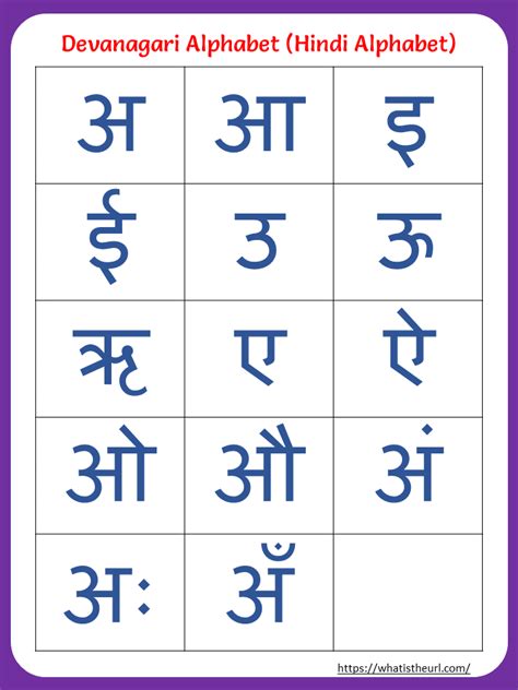 The set of letters used in writing a language is called the alphabet. Hindi Alphabet Chart - Your Home Teacher