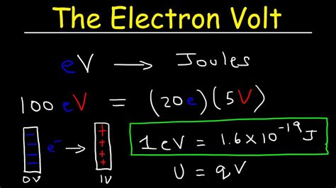 Electron Volt Explained Conversion To Joules Basic Introduction 関連