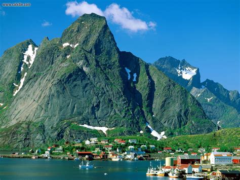 Known Places Reine Lofoten Islands Norway Desktop