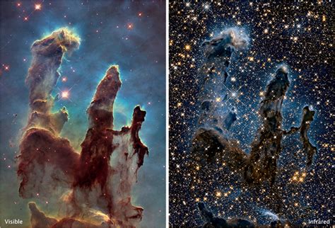What Is The Most Beautiful Object In The Universe Quora