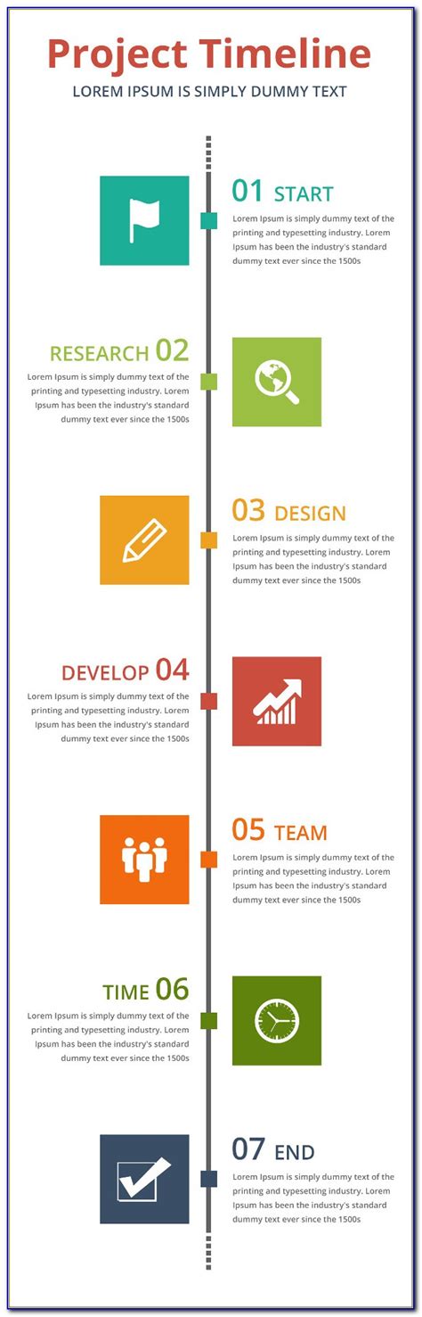 8 Project Timeline Templates Ppt Free And Premium Templates With