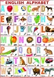 A To Z Alphabet Chart With Pictures Hd - Chart Walls