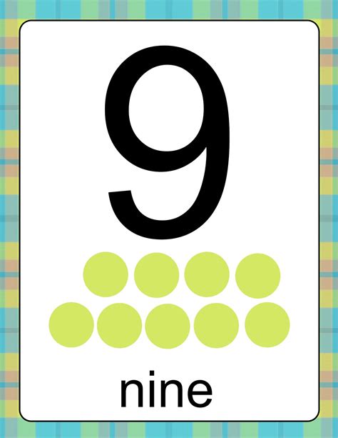 Little Stars Early Learning Number Posters With Counting Dots